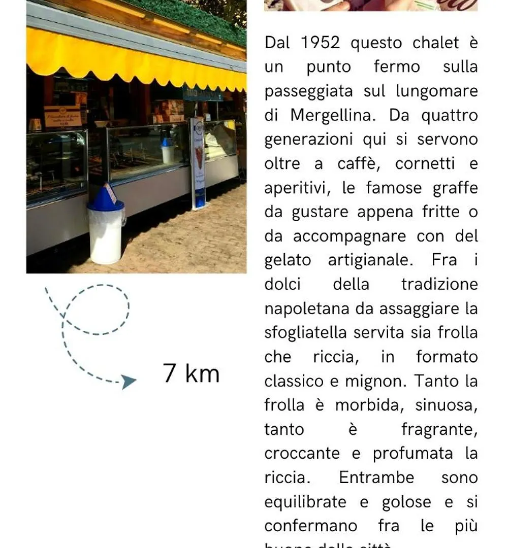 B&B Zia Amalia Naples 0*,